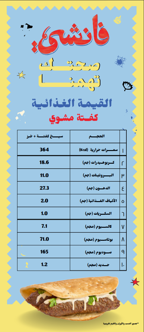 Full Menu 3